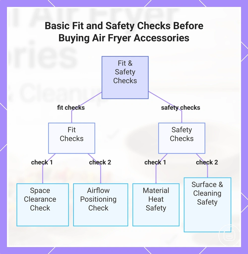 Basic Fit and Safety Checks Before Buying Air Fryer Accessories