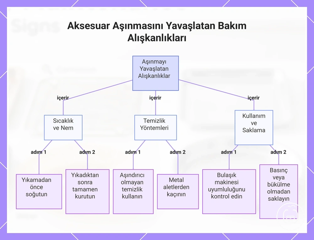 Aksesuar Aşınmasını Yavaşlatan Bakım Alışkanlıkları